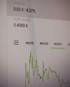 average costs graph